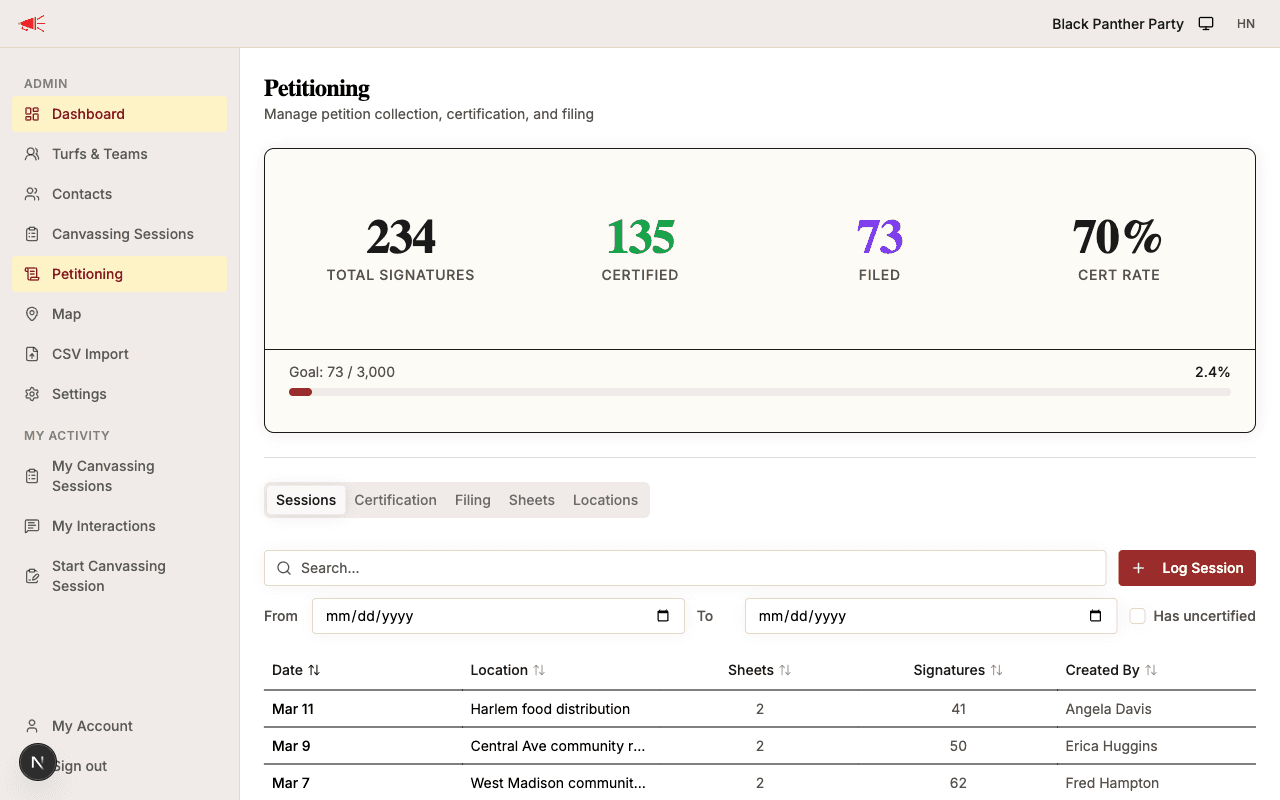 Petitioning hub dashboard with stats and sessions